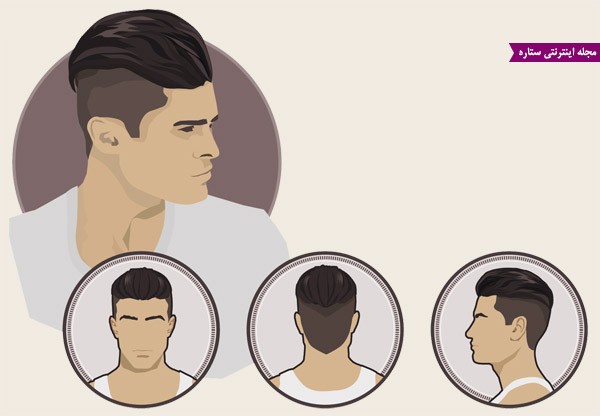 جدیدترین و جذاب ترین مدل های موی مردانه + عکس