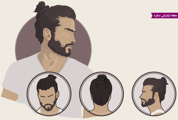 جدیدترین و جذاب ترین مدل های موی مردانه + عکس