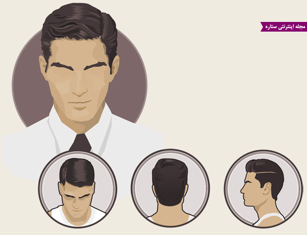 جدیدترین و جذاب ترین مدل های موی مردانه - مدل موی کلاسیک و رسمی و اداری مردانه