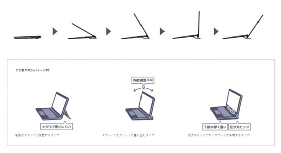 لپ تاپ وایو ای 12 با ساختار ویژه “Stabilizer Flap” رونمایی شد