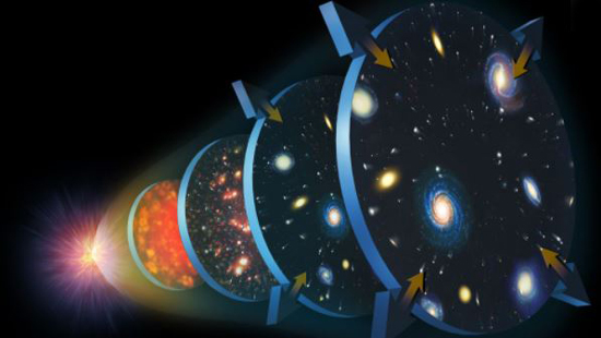 نظریه‌های عجیبی از کائنات که هوش از سر شما می‌برد